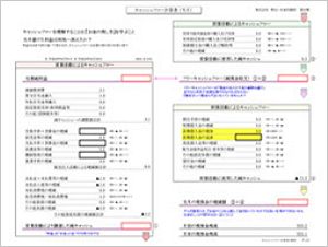 キャッシュフロー計算書